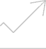 Stocks